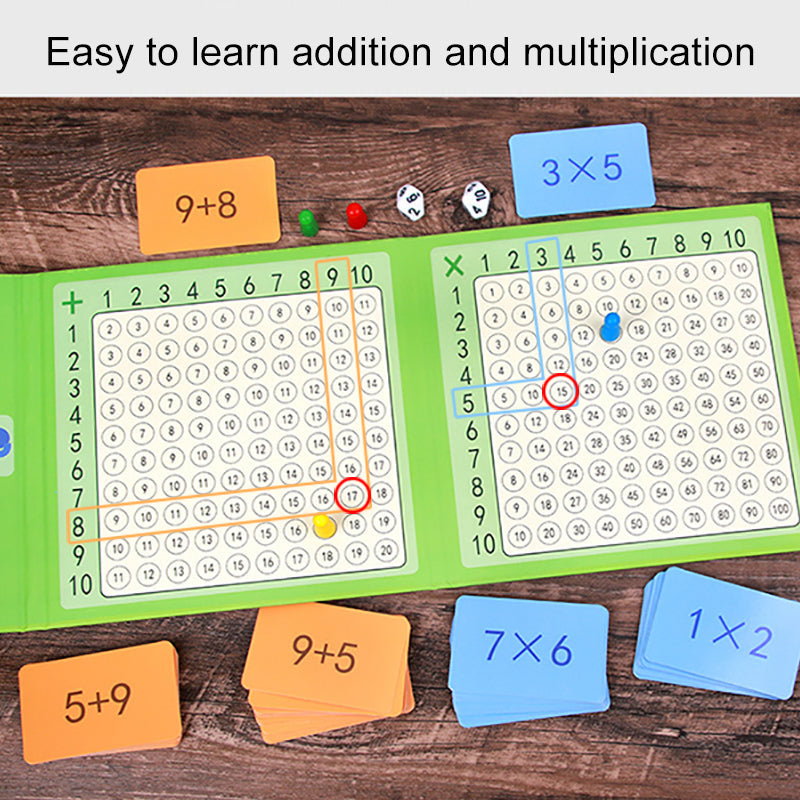 Multiplication and Addition Game