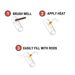 🔥Solution Welding Flux-Cored Rods