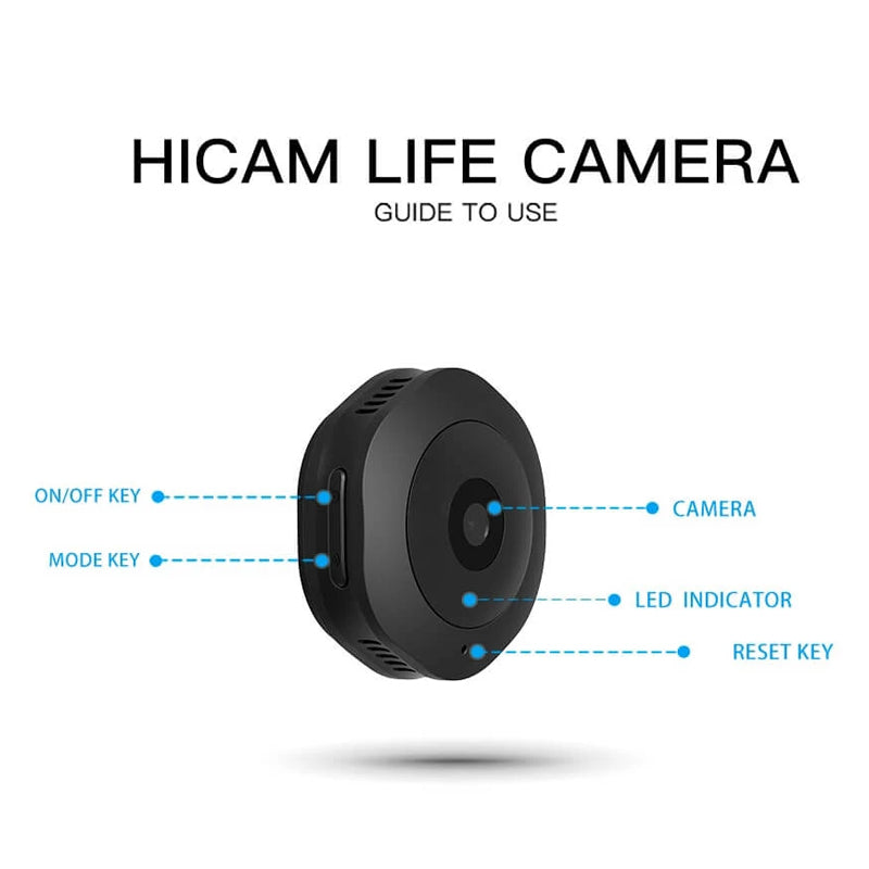 Portable HD Camera