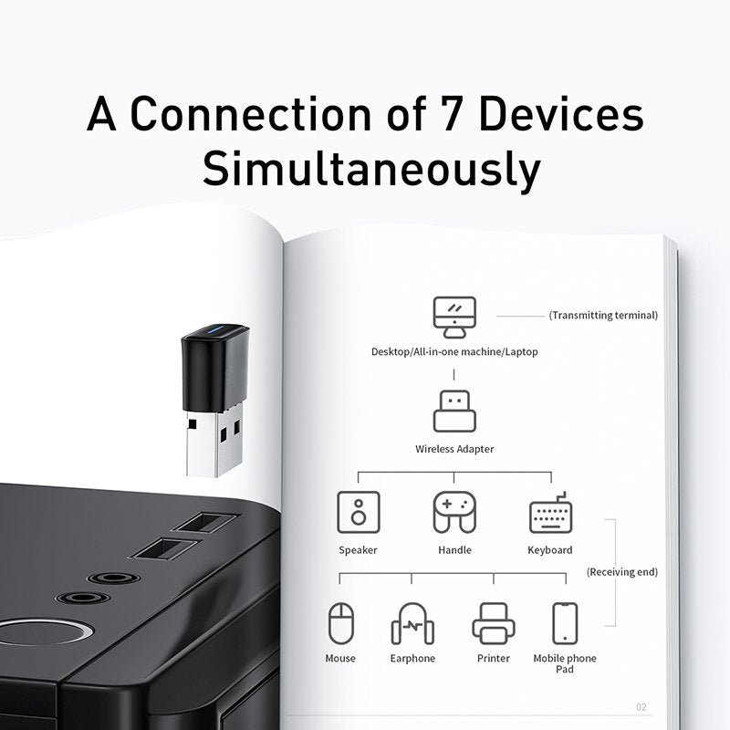 USB 5.0 Computer Wireless Bluetooth Transmitter Receiver