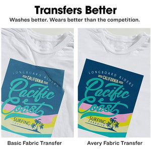 PrintOnMe Fabric Transfer Paper