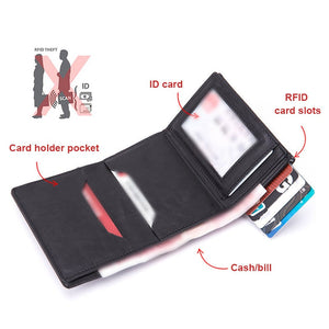 Ultra Slim Wallet with RFID Blocking