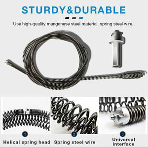 🛠Electric Drain Dredging Spring