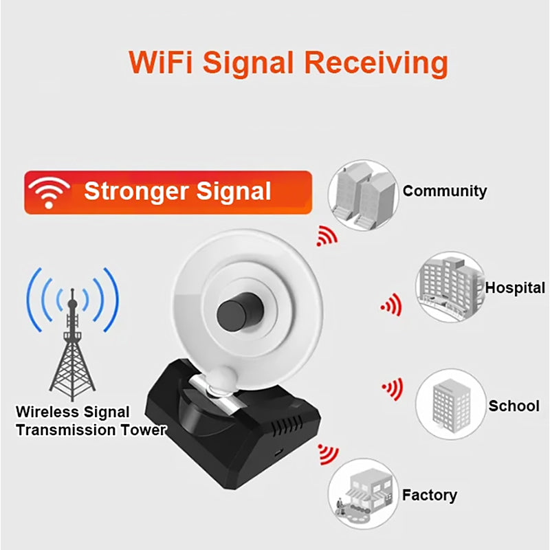 150M Wireless Adapter Radar Antenna WiFi Signal Receiver