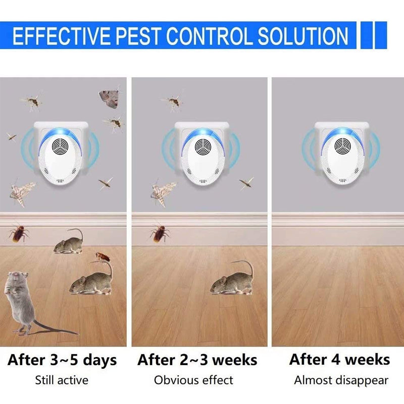 2020 Upgraded Ultrasonic Pest Repeller