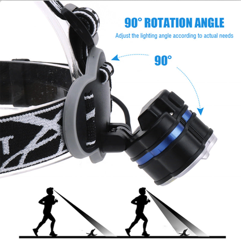 LED Super Bright Rechargeable Headlamp