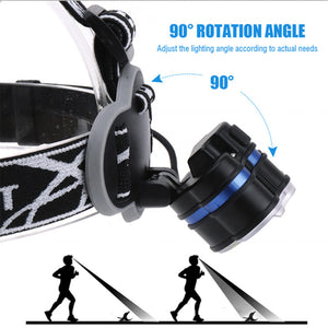 LED Super Bright Rechargeable Headlamp