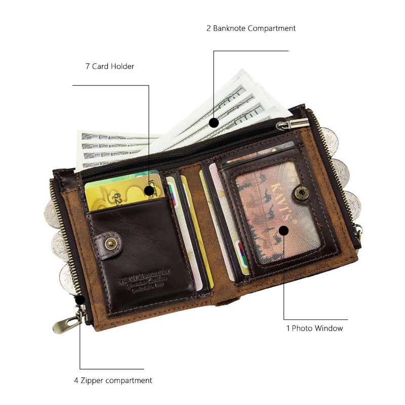 Vintage RFID PU Leather Bifold Coin Wallet With Chain