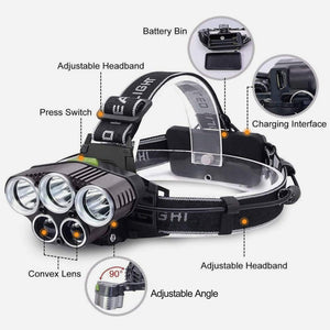 LED Super Bright Rechargeable Headlamp