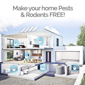 2020 Upgraded Ultrasonic Pest Repeller