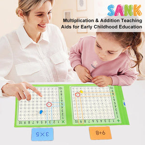 Multiplication and Addition Game